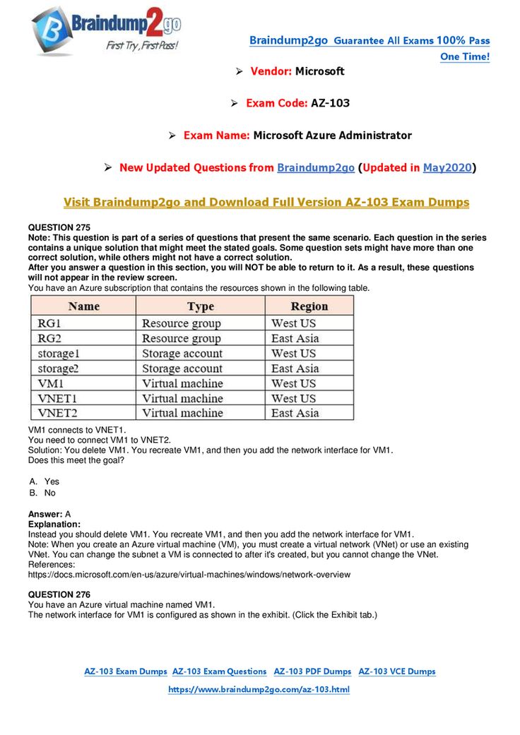 AZ-220자격증참고서 - AZ-220시험패스덤프공부자료, AZ-220시험패스인증덤프자료