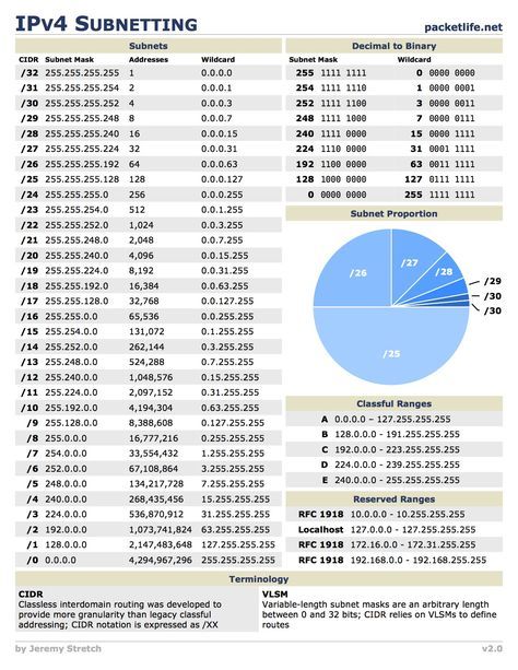 A00-255인증덤프샘플체험, A00-255시험준비자료 & A00-255최신업데이트버전덤프문제공부