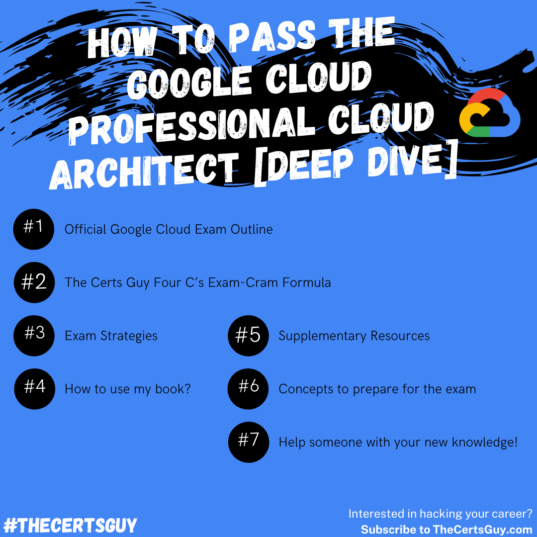 2025 Professional-Cloud-Architect덤프샘플문제체험 & Professional-Cloud-Architect덤프최신문제 - Google Certified Professional - Cloud Architect (GCP)높은통과율인기덤프문제