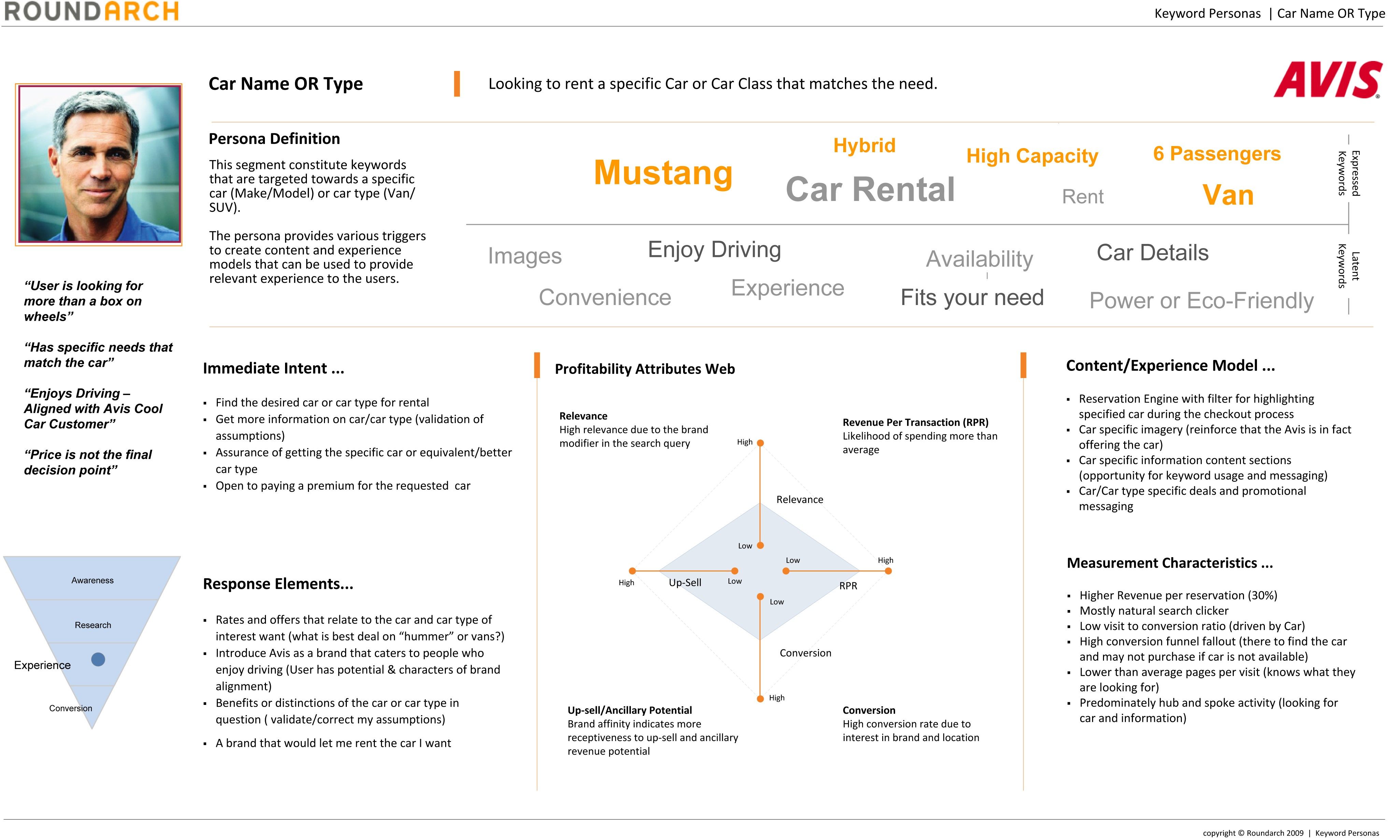 User-Experience-Designer적중율높은덤프 - User-Experience-Designer시험패스가능덤프, User-Experience-Designer최고덤프공부