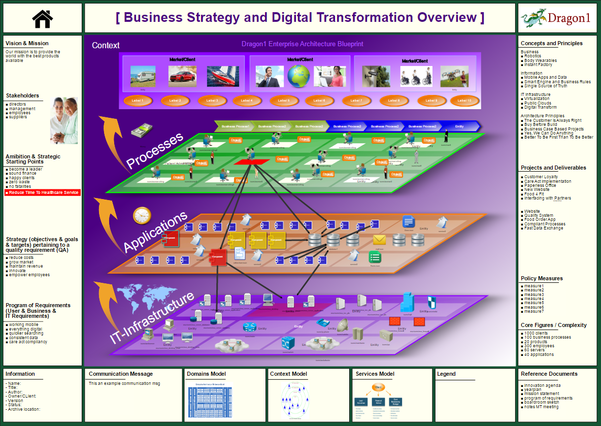 2025 B2B-Solution-Architect높은통과율시험대비공부문제 - B2B-Solution-Architect적중율높은시험덤프, Salesforce Certified B2B Solution Architect Exam최신업데이트덤프