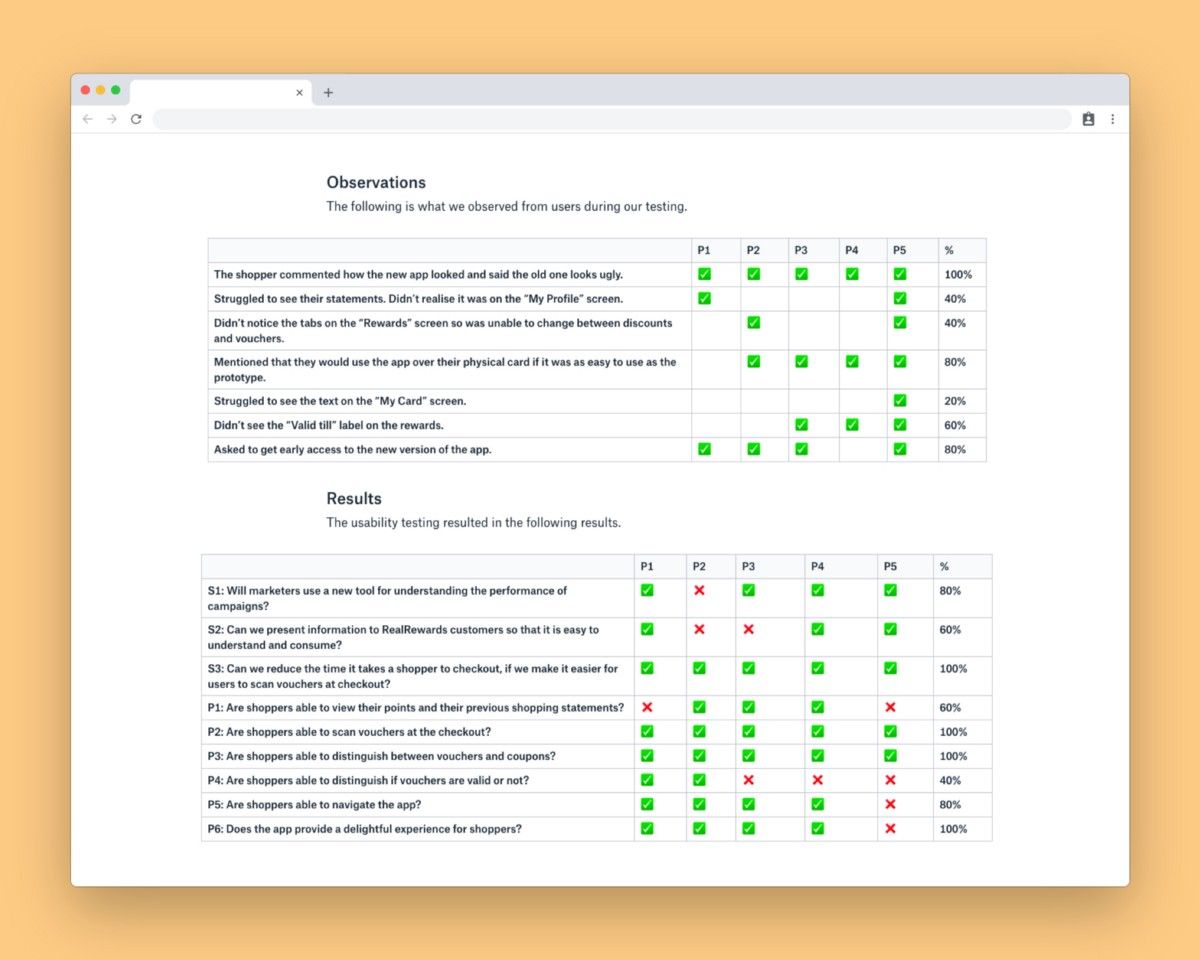 User-Experience-Designer퍼펙트덤프자료, User-Experience-Designer합격보장가능덤프문제 & User-Experience-Designer시험대비최신버전문제