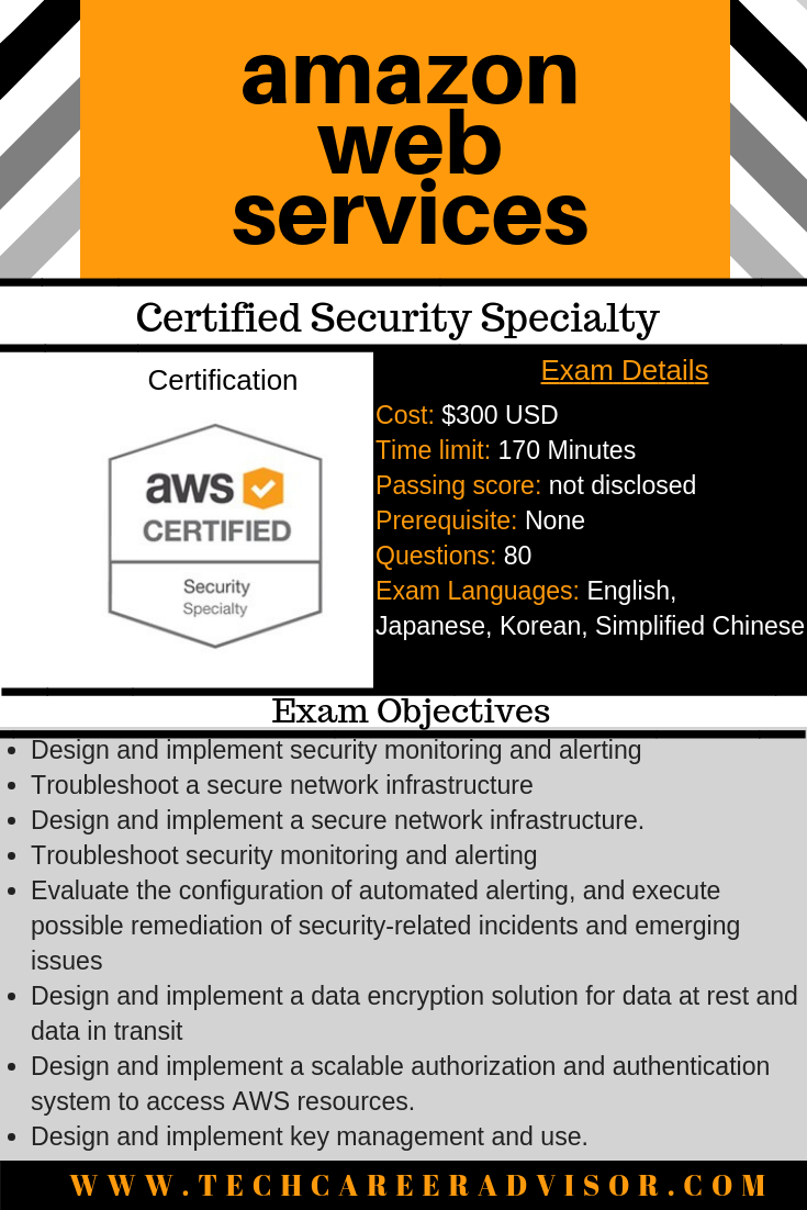 AWS-Security-Specialty시험대비덤프데모문제 & Amazon AWS-Security-Specialty최고품질덤프데모다운 - AWS-Security-Specialty높은통과율인기시험자료