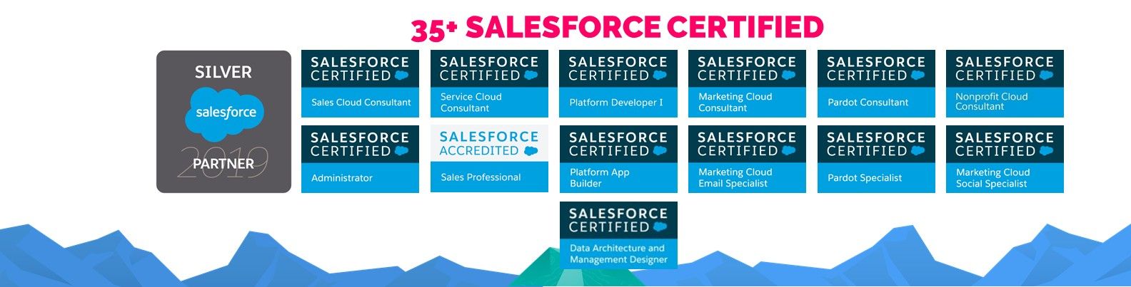 Salesforce Education-Cloud-Consultant적중율높은시험덤프 & Education-Cloud-Consultant시험대비덤프최신자료 - Education-Cloud-Consultant유효한최신버전덤프