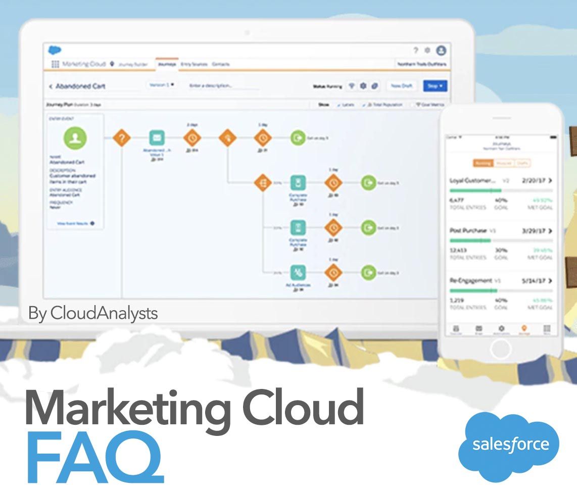 Salesforce Marketing-Cloud-Personalization완벽한덤프 - Marketing-Cloud-Personalization높은통과율시험대비덤프공부, Marketing-Cloud-Personalization퍼펙트공부