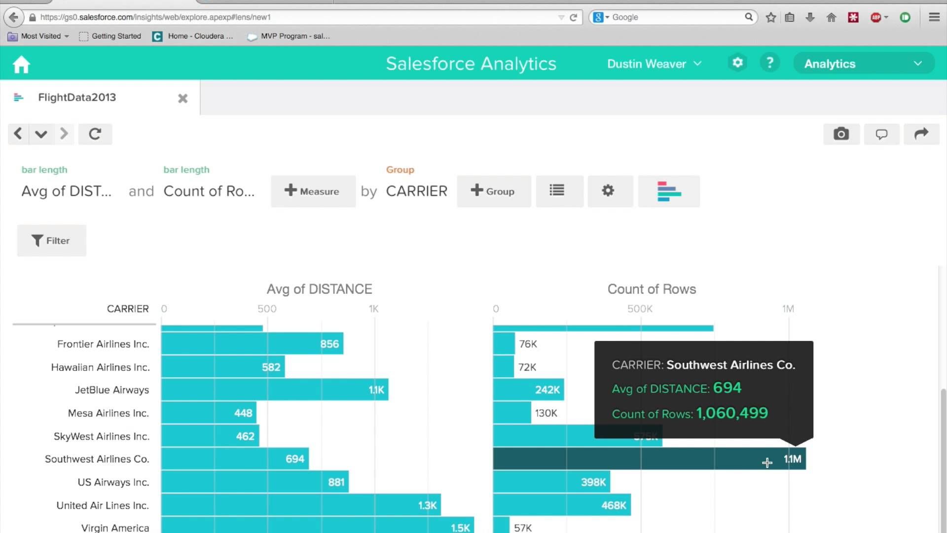 Marketing-Cloud-Administrator퍼펙트최신덤프 - Marketing-Cloud-Administrator인증시험덤프, Marketing-Cloud-Administrator높은통과율공부자료