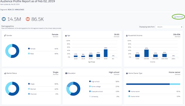 Marketing-Cloud-Personalization시험대비덤프문제 & Salesforce Marketing-Cloud-Personalization최신버전시험자료 - Marketing-Cloud-Personalization퍼펙트덤프최신버전