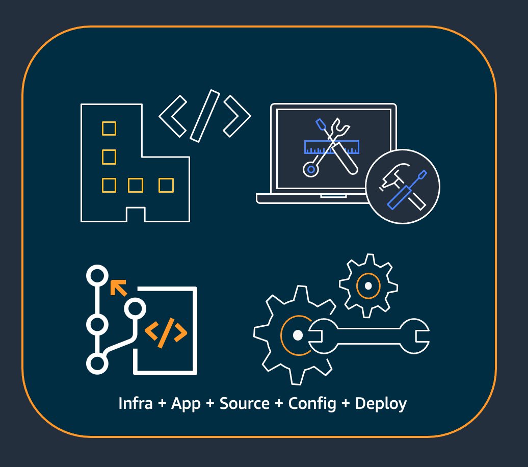 Development-Lifecycle-and-Deployment-Architect높은통과율덤프공부자료 - Salesforce Development-Lifecycle-and-Deployment-Architect유효한최신덤프, Development-Lifecycle-and-Deployment-Architect시험덤프자료