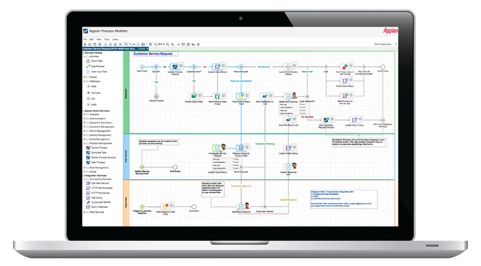 Appian ACD200퍼펙트최신덤프문제 - ACD200퍼펙트최신버전덤프자료, ACD200예상문제