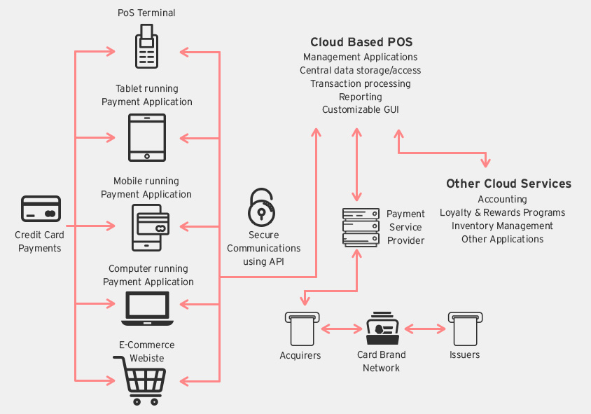 Mobile-Solutions-Architecture-Designer인기자격증시험덤프자료, Salesforce Mobile-Solutions-Architecture-Designer유효한덤프자료 & Mobile-Solutions-Architecture-Designer시험패스가능한공부자료