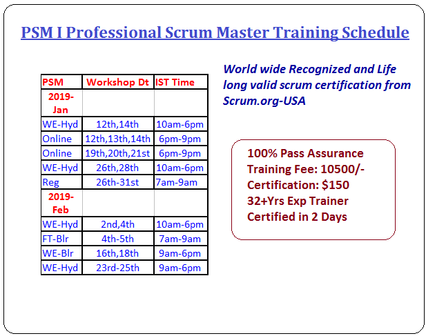 Scrum PSD최신인증시험덤프데모 - PSD퍼펙트덤프최신샘플, PSD인기자격증시험덤프자료