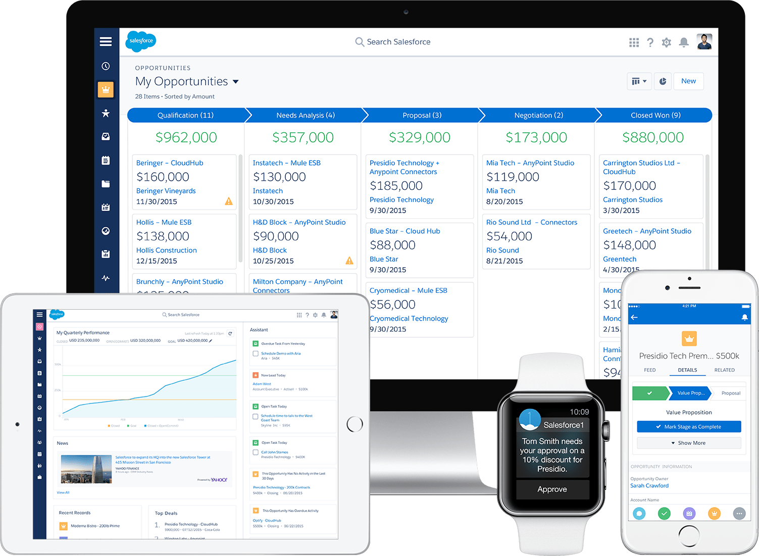 2025 Financial-Services-Cloud인증시험인기시험자료 - Financial-Services-Cloud최신시험덤프자료, Salesforce Financial Services Cloud (FSC) Accredited Professional퍼펙트덤프샘플문제다운