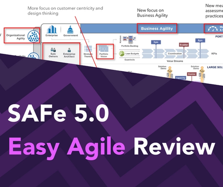 SAFe-Agilist완벽한덤프문제자료, SAFe-Agilist퍼펙트최신덤프자료 & SAFe-Agilist퍼펙트최신버전문제