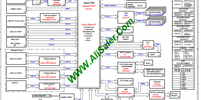 HPE7-A01시험덤프샘플, HPE7-A01퍼펙트공부 & HPE7-A01시험대비덤프공부자료