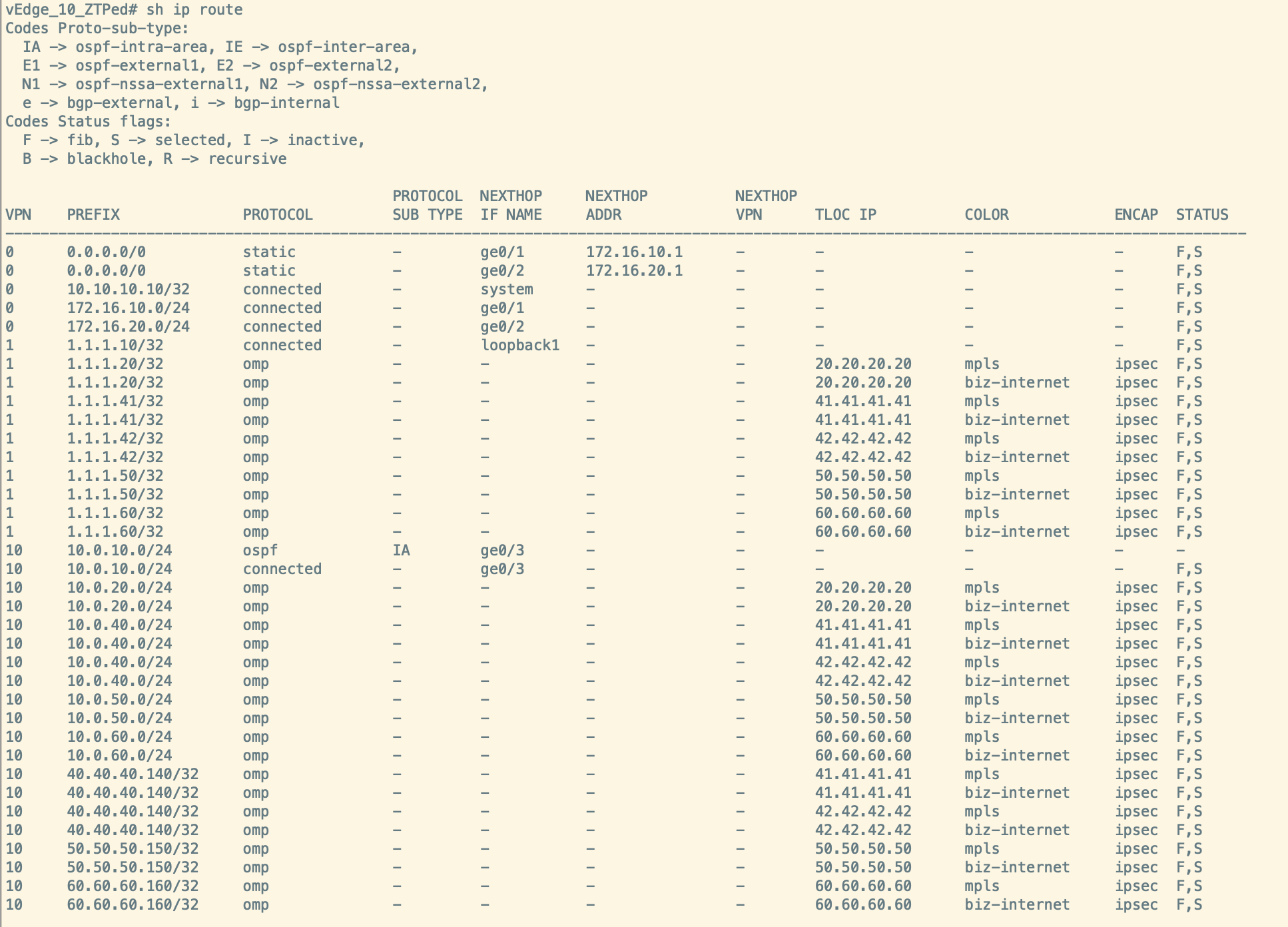 350-201완벽한덤프공부자료 & 350-201시험대비최신버전덤프샘플 - Performing CyberOps Using Cisco Security Technologies시험대비덤프최신문제