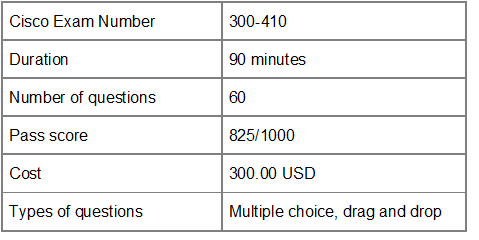 Cisco 300-435유효한공부문제 & 300-435높은통과율덤프공부문제 - 300-435최고품질인증시험기출자료