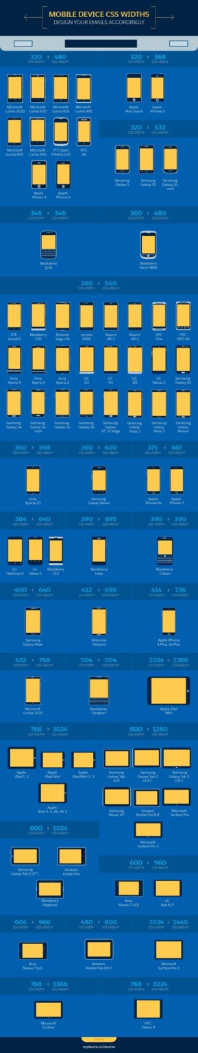 Marketing-Cloud-Email-Specialist시험패스가능공부자료, Marketing-Cloud-Email-Specialist높은통과율인기시험자료 & Marketing-Cloud-Email-Specialist적중율높은시험덤프자료