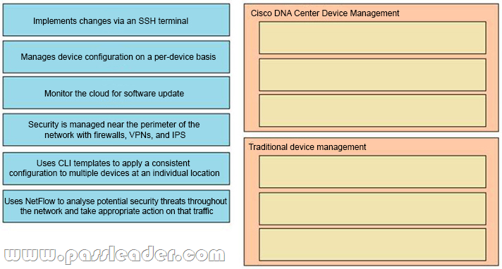 Cisco 200-301시험준비, 200-301공부자료 & 200-301최고품질인증시험대비자료