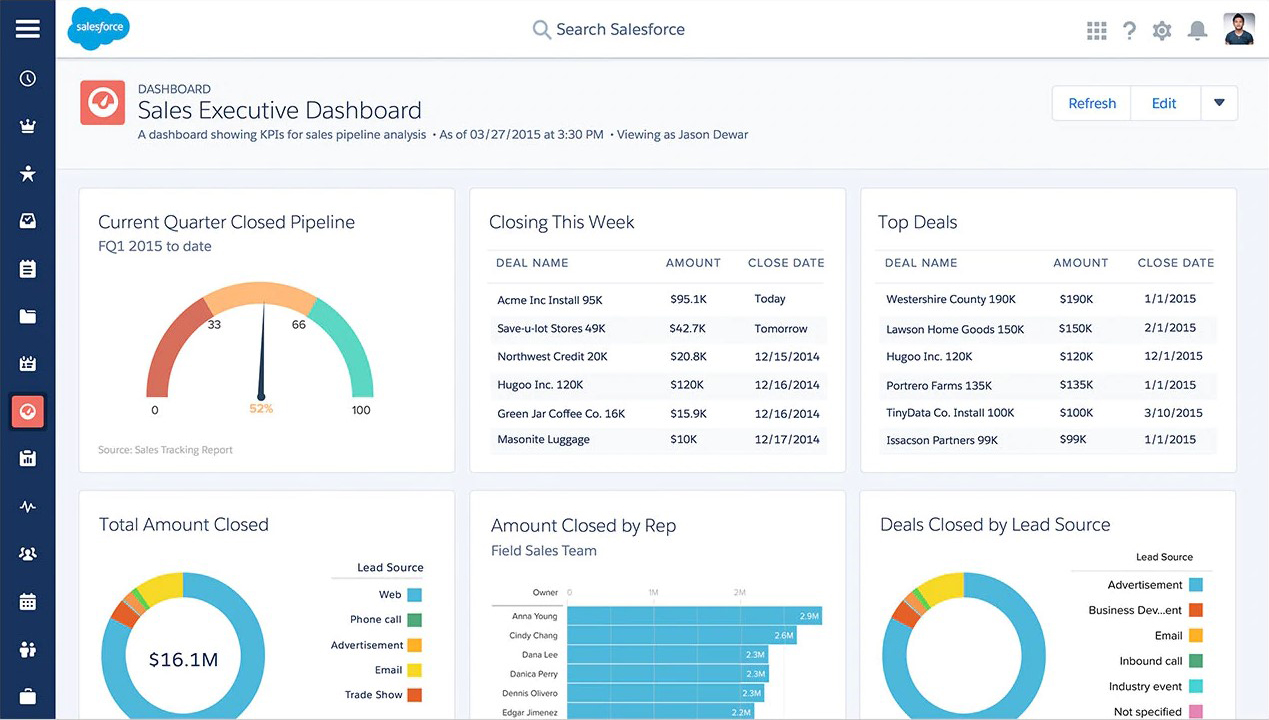 Customer-Data-Platform퍼펙트덤프최신문제, Salesforce Customer-Data-Platform최고품질인증시험대비자료 & Customer-Data-Platform최신덤프