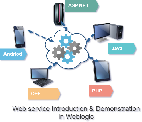 Network Appliance NS0-003최신시험덤프공부자료, NS0-003최고품질덤프데모다운로드 & NS0-003시험패스가능한인증덤프자료