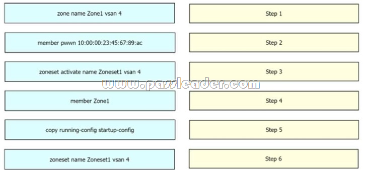 350-601높은통과율시험대비공부자료 - 350-601최신업데이트시험덤프, 350-601덤프데모문제