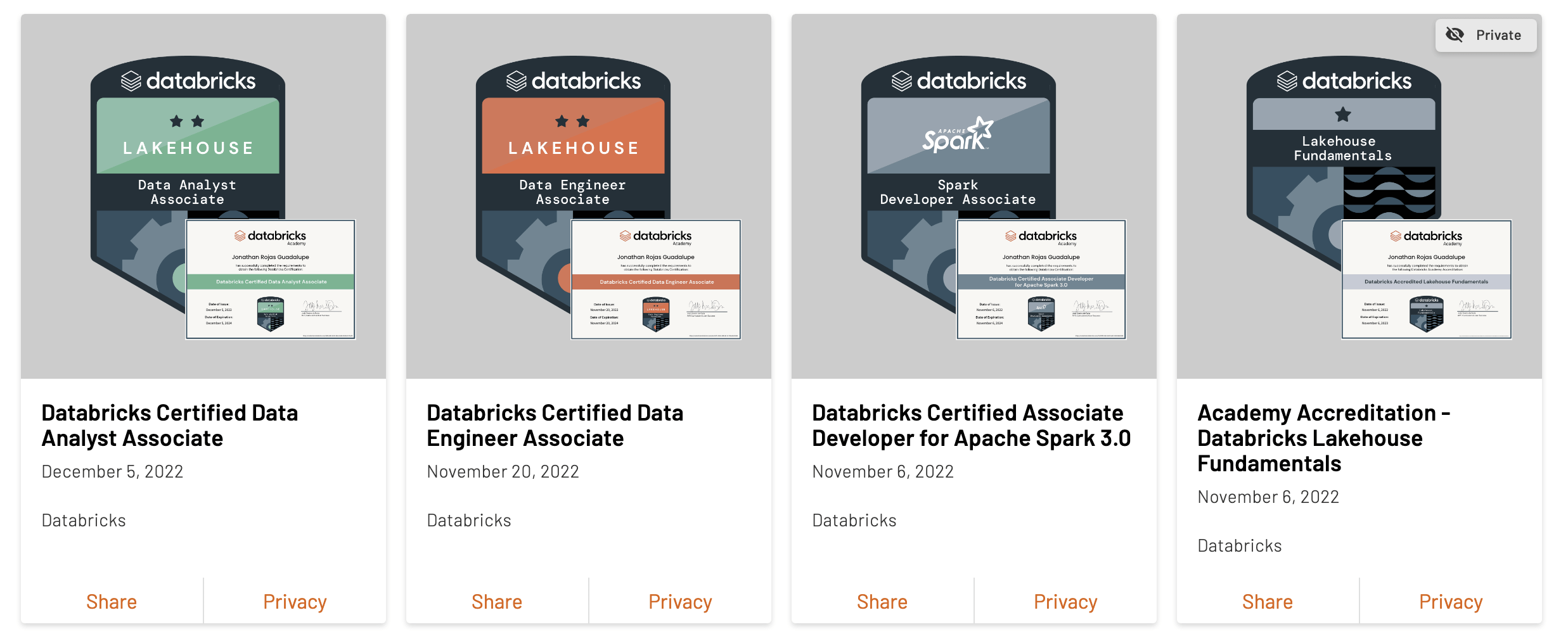 Databricks Databricks-Certified-Data-Engineer-Associate인증덤프공부자료 - Databricks-Certified-Data-Engineer-Associate시험대비덤프, Databricks-Certified-Data-Engineer-Associate인기시험자료