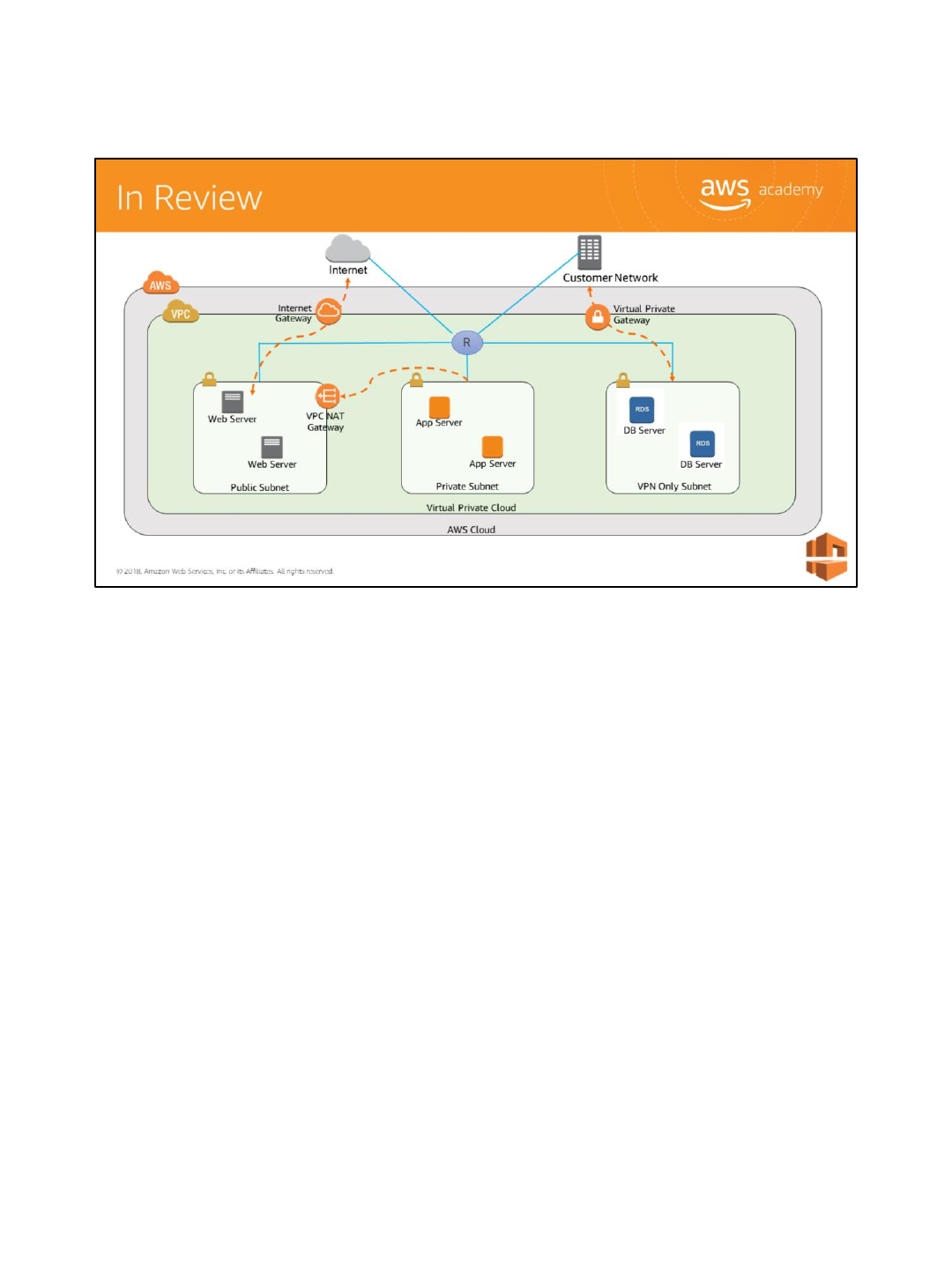 Alibaba Cloud ACP-Cloud1시험대비덤프데모문제 & ACP-Cloud1퍼펙트덤프데모문제 - ACP-Cloud1시험덤프공부