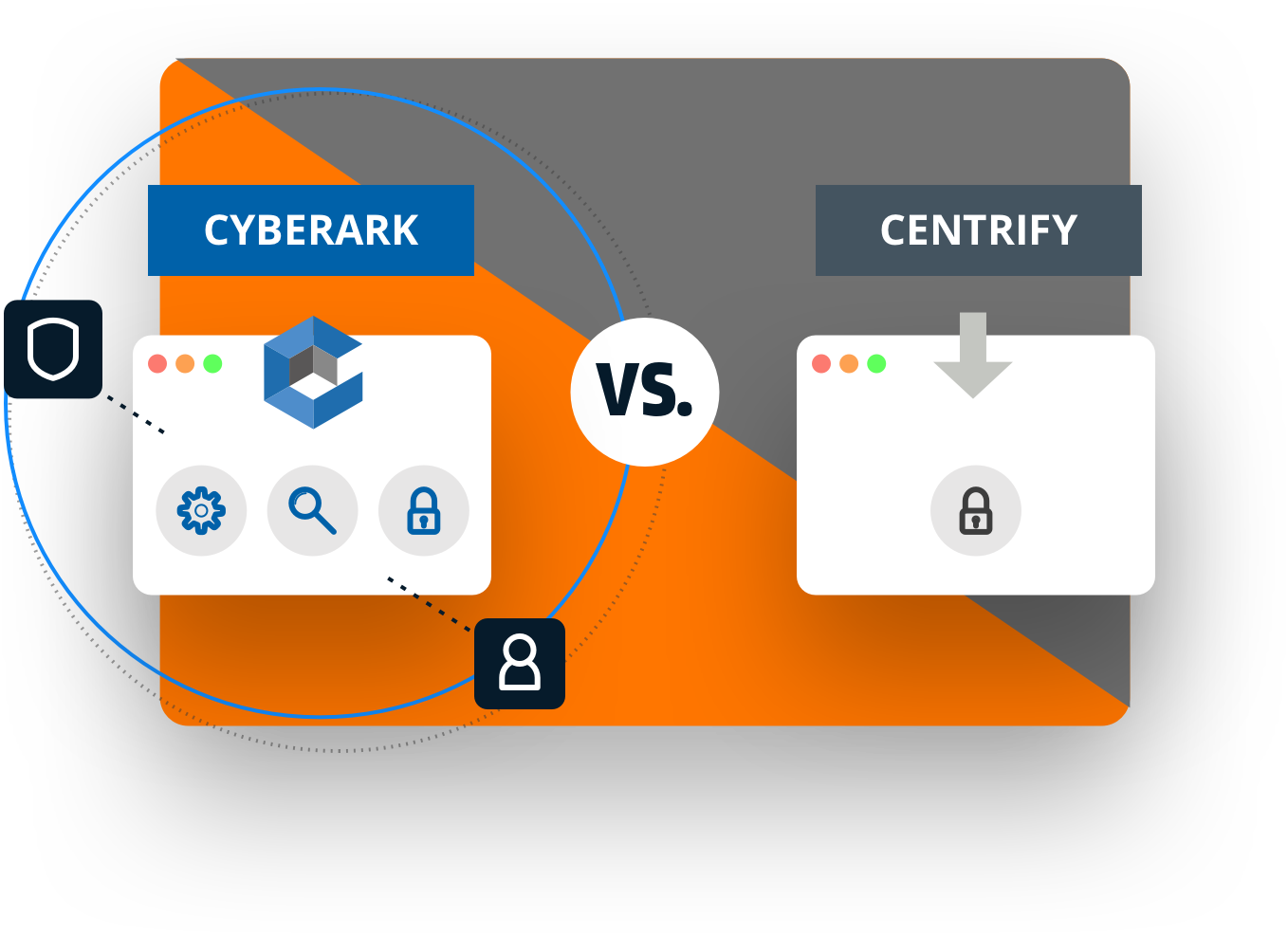 PAM-DEF최고품질인증시험기출문제 - CyberArk PAM-DEF최신덤프문제, PAM-DEF유효한시험