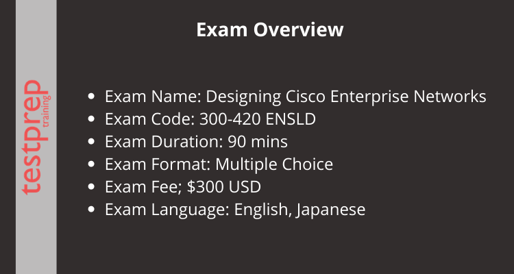 2024 33160X시험문제모음, 33160X시험패스가능한공부자료 & Avaya Workforce Engagement Support Certified Exam최신업데이트버전덤프