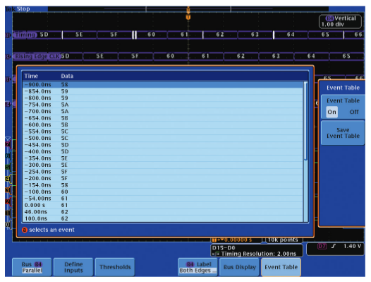 D-PST-OE-23인기자격증시험덤프공부 & D-PST-OE-23시험대비공부문제 - D-PST-OE-23시험패스가능한인증공부자료