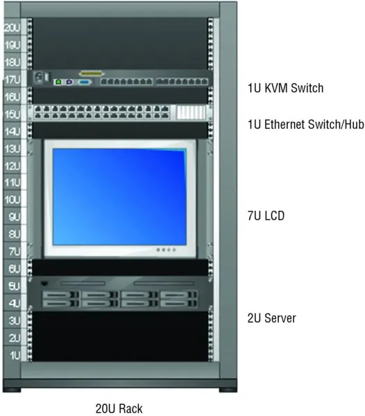 CompTIA SK0-005최신버전시험덤프 & SK0-005인기자격증시험덤프자료 - SK0-005퍼펙트덤프자료