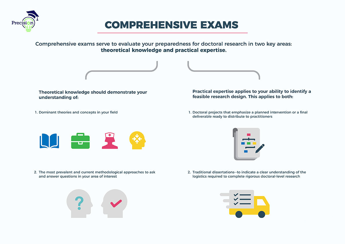 2024 Field-Service-Consultant시험패스가능덤프, Field-Service-Consultant최신업데이트버전덤프 & Salesforce Certified Field Service Consultant퍼펙트덤프샘플문제다운