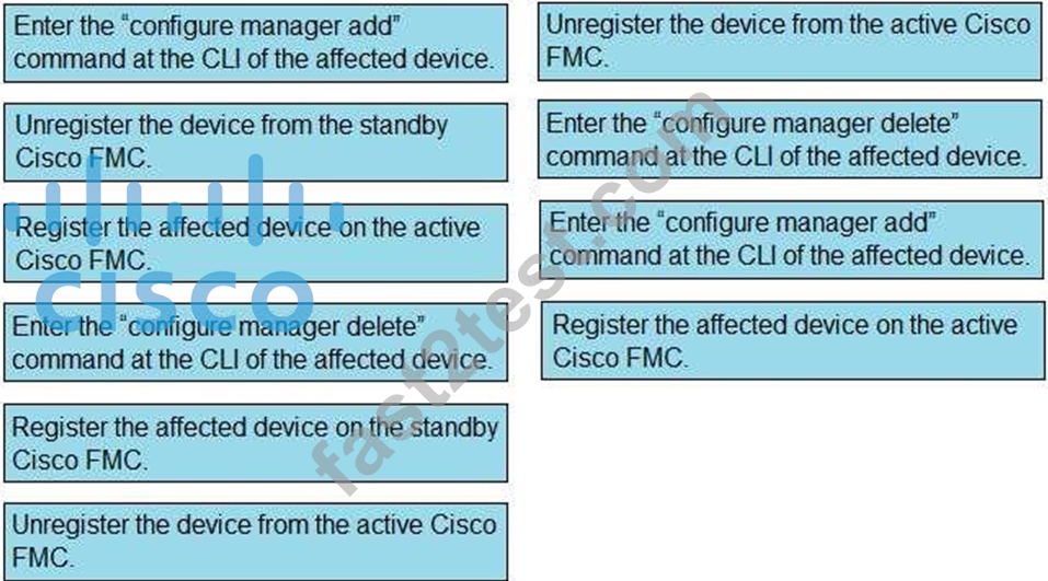 Cisco 300-710덤프문제 & 300-710퍼펙트덤프최신샘플 - 300-710높은통과율시험덤프공부