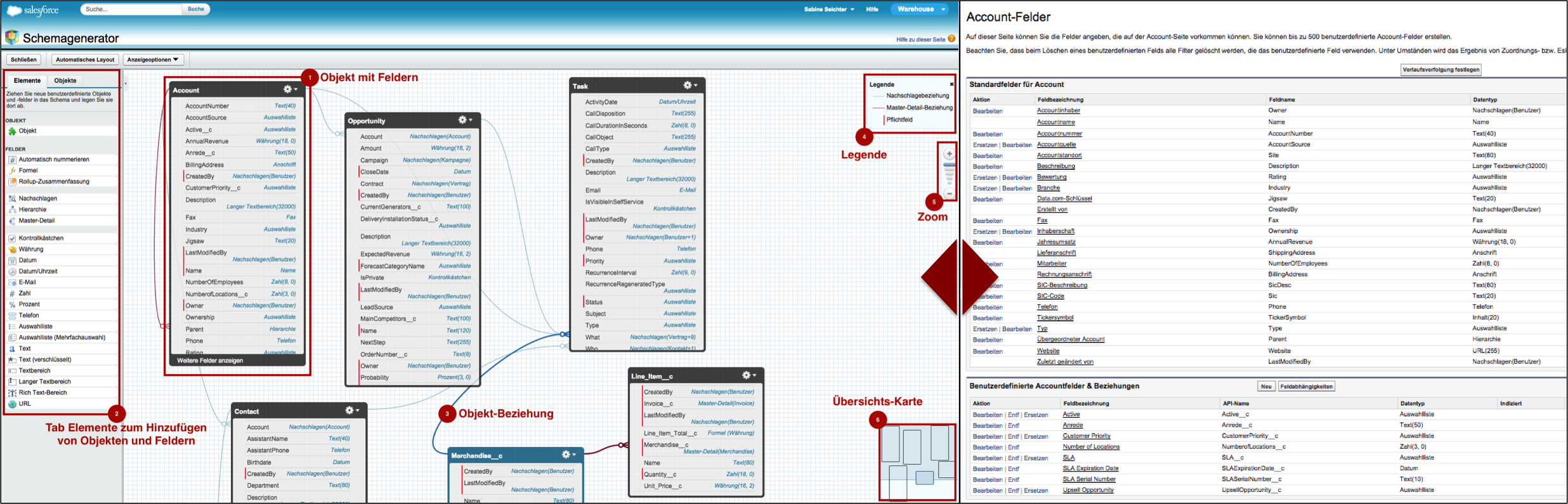 Salesforce Advanced-Cross-Channel시험대비인증덤프자료 - Advanced-Cross-Channel인증문제, Advanced-Cross-Channel최고기출문제