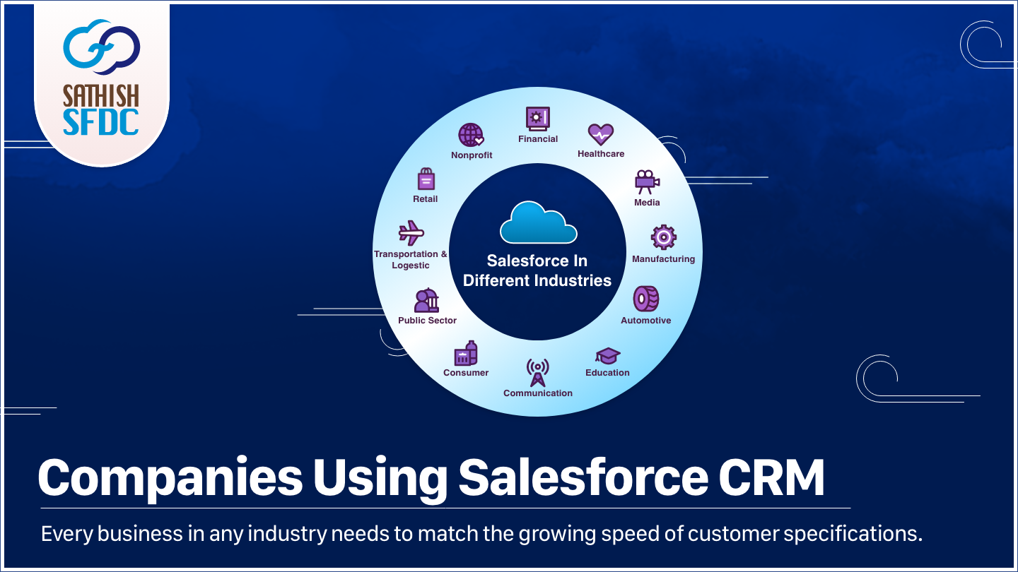 Salesforce Salesforce-Net-Zero-Cloud자격증참고서 - Salesforce-Net-Zero-Cloud최신인증시험덤프데모, Salesforce-Net-Zero-Cloud인기자격증시험대비덤프문제