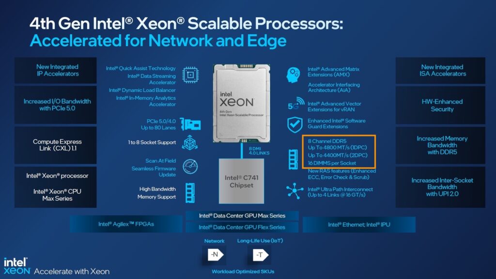 HPE2-B03시험유형 & HPE2-B03최신업데이트인증덤프자료 - HPE2-B03퍼펙트인증공부