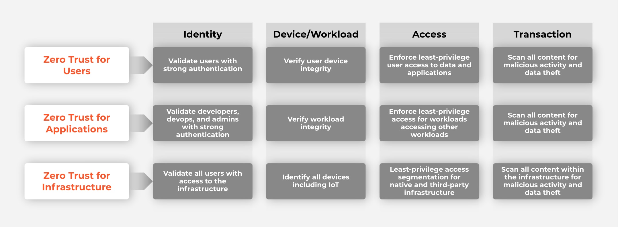 Palo Alto Networks PSE-Strata최신덤프 & PSE-Strata시험유형 - PSE-Strata덤프최신문제