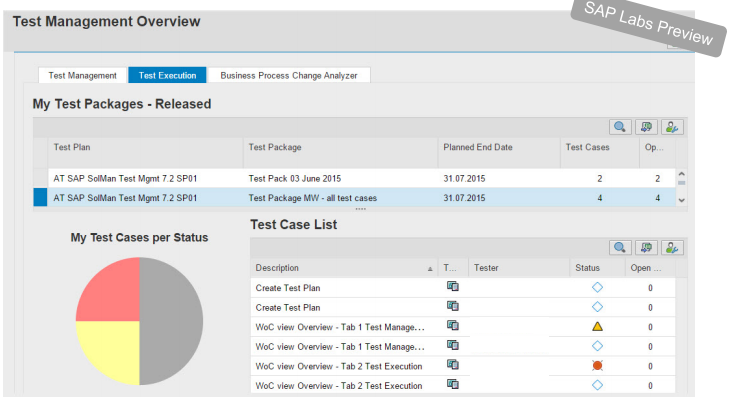 NSE6_FML-7.2 100％시험패스공부자료 - Fortinet NSE6_FML-7.2최신버전덤프공부자료, NSE6_FML-7.2최신덤프데모다운로드