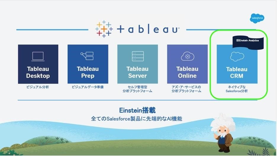 Tableau-CRM-Einstein-Discovery-Consultant완벽한덤프공부자료, Tableau-CRM-Einstein-Discovery-Consultant적중율높은인증덤프 & Tableau-CRM-Einstein-Discovery-Consultant인증시험덤프