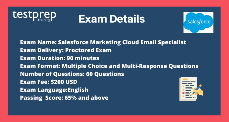 Marketing-Cloud-Email-Specialist시험대비인증덤프, Marketing-Cloud-Email-Specialist최고기출문제 & Marketing-Cloud-Email-Specialist완벽한시험공부자료