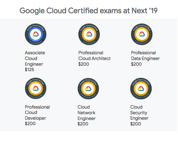 Google Professional-Cloud-Network-Engineer공부자료, Professional-Cloud-Network-Engineer최신버전덤프 & Professional-Cloud-Network-Engineer최신덤프데모다운