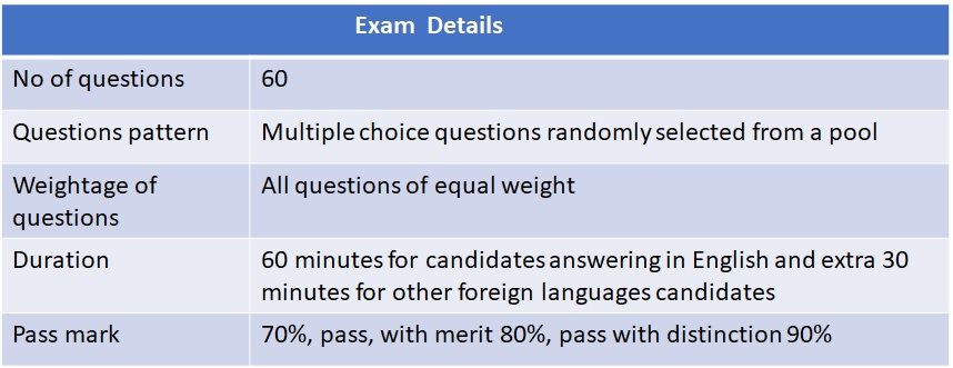 2024 ARA02시험대비최신공부자료, ARA02덤프문제집 & Blue Prism Certified ROM Architect Exam (Version 2)최고패스자료