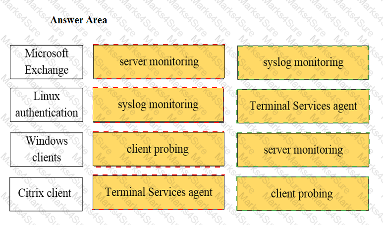 2024 PSE-PrismaCloud시험패스인증공부 - PSE-PrismaCloud최신업데이트버전덤프공부, PSE Palo Alto Networks System Engineer Professional - Prisma Cloud덤프샘플문제체험