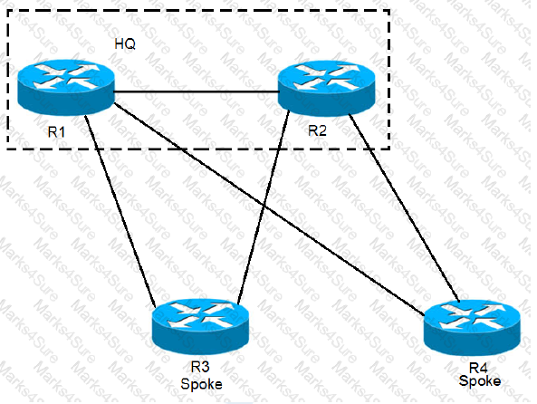 Cisco 300-810시험대비인증공부자료 - 300-810적중율높은시험덤프, 300-810시험대비덤프데모다운