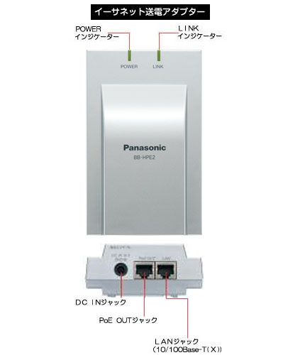 HPE2-B02시험대비공부하기 - HPE2-B02공부자료, HPE2-B02최신버전시험덤프공부