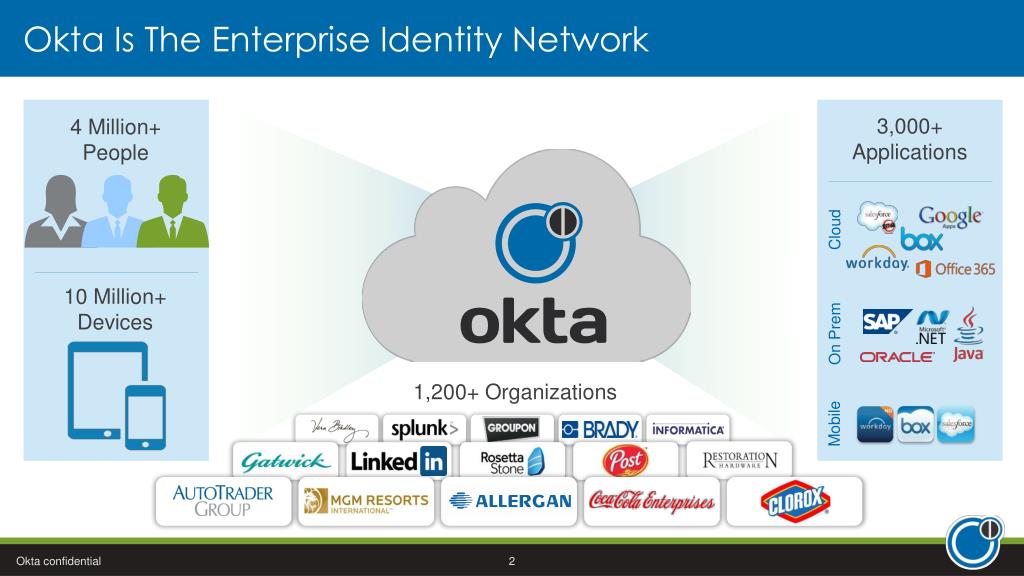 Okta-Certified-Developer최고품질덤프데모다운로드 & Okta-Certified-Developer 100％시험패스덤프 - Okta-Certified-Developer최신덤프문제보기