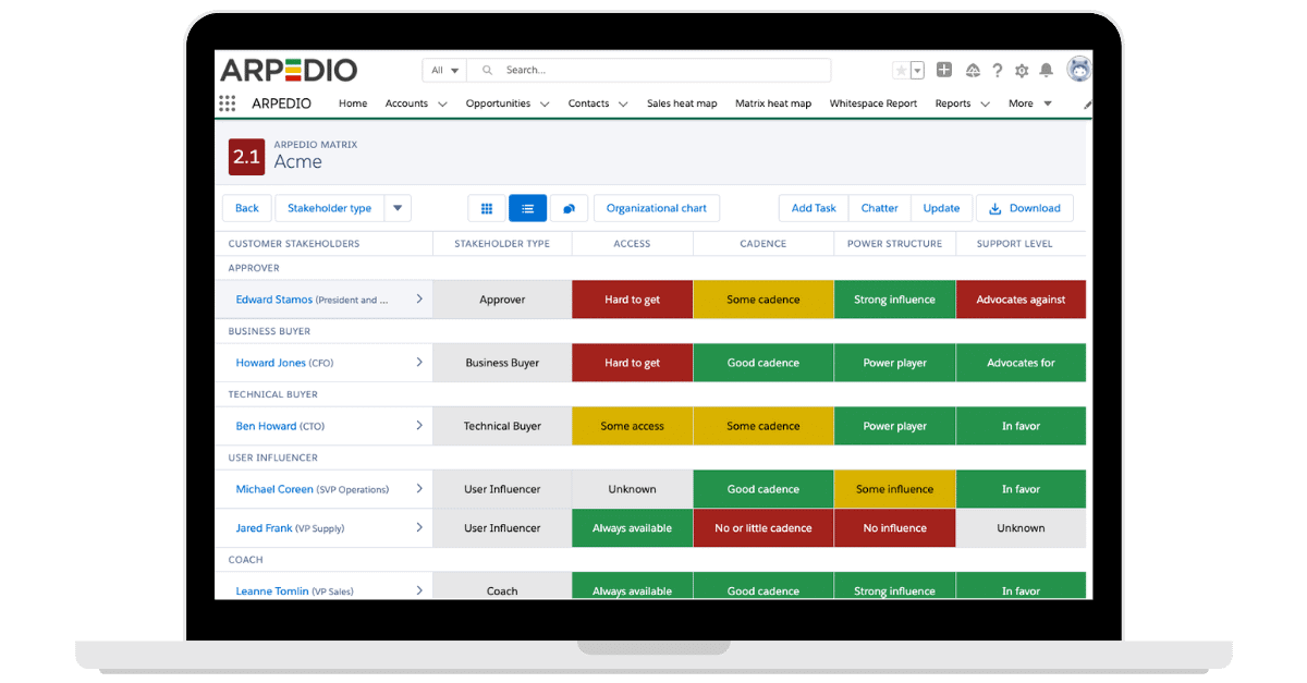 Data-Architect인기자격증시험덤프공부 & Data-Architect최신시험기출문제 - Salesforce Certified Data Architect최신시험대비자료