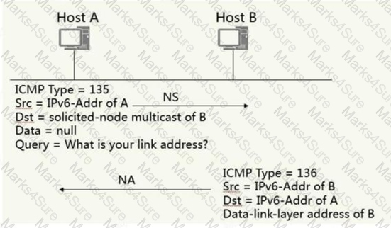 H12-891_V1.0-ENU최신버전인기덤프자료 & H12-891_V1.0-ENU인기문제모음 - H12-891_V1.0-ENU최신버전시험공부