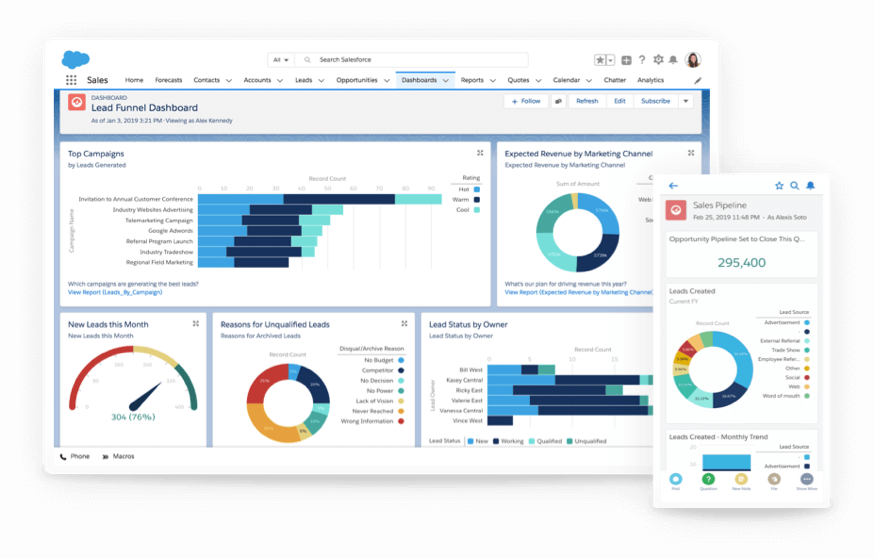 Salesforce Customer-Data-Platform합격보장가능공부 & Customer-Data-Platform 100％시험패스덤프문제 - Customer-Data-Platform높은통과율덤프공부문제