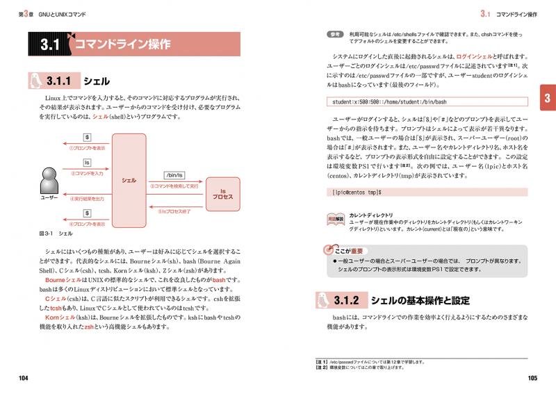 2024 306-300인증덤프공부자료 - 306-300최신핫덤프, LPIC-3 Exam 306: High Availability and Storage Clusters인증시험인기덤프자료